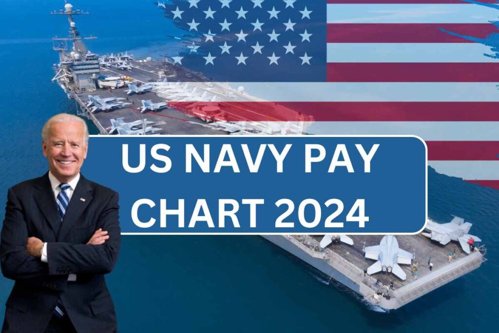 US Navy Pay Chart 2024