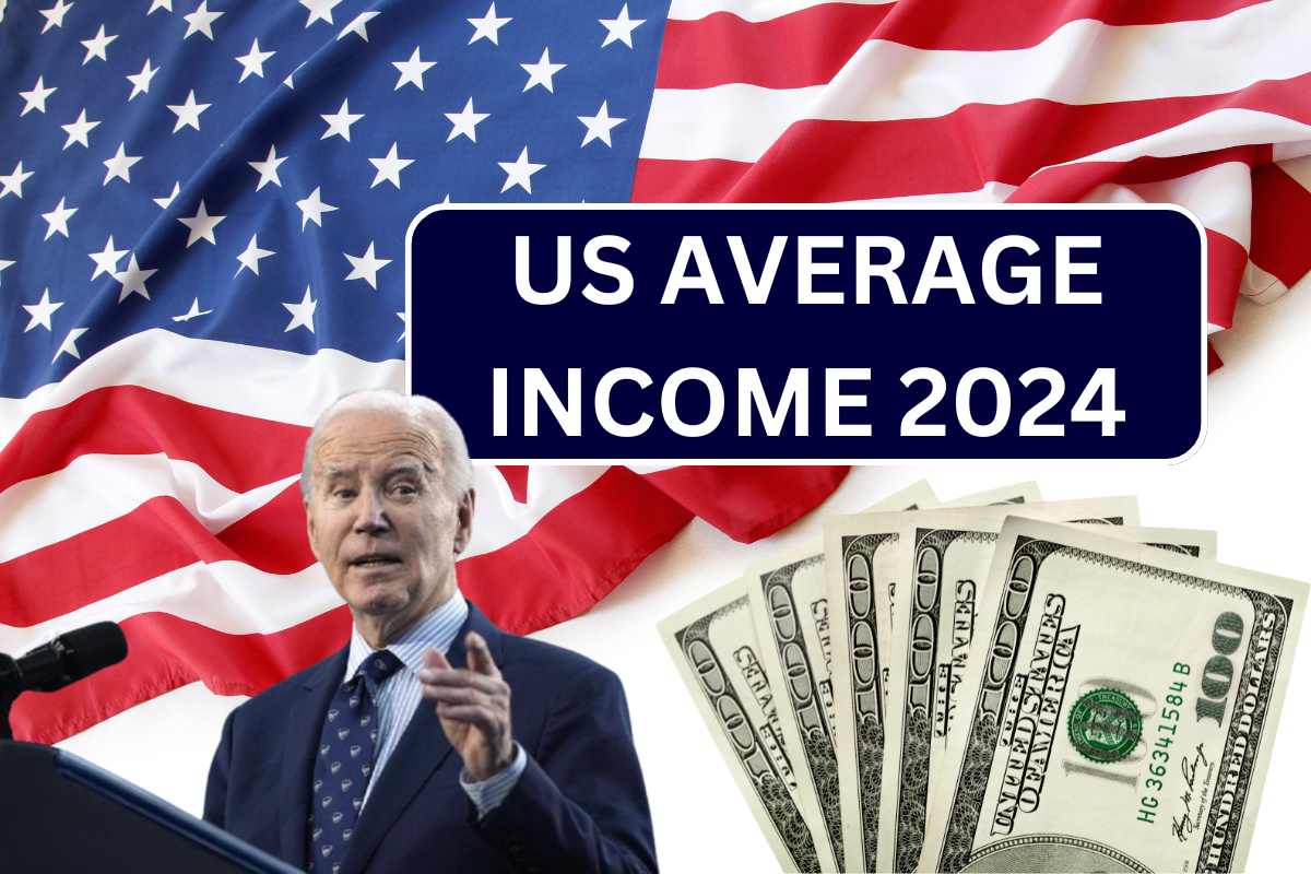 US Average Income 2024 - State Wise