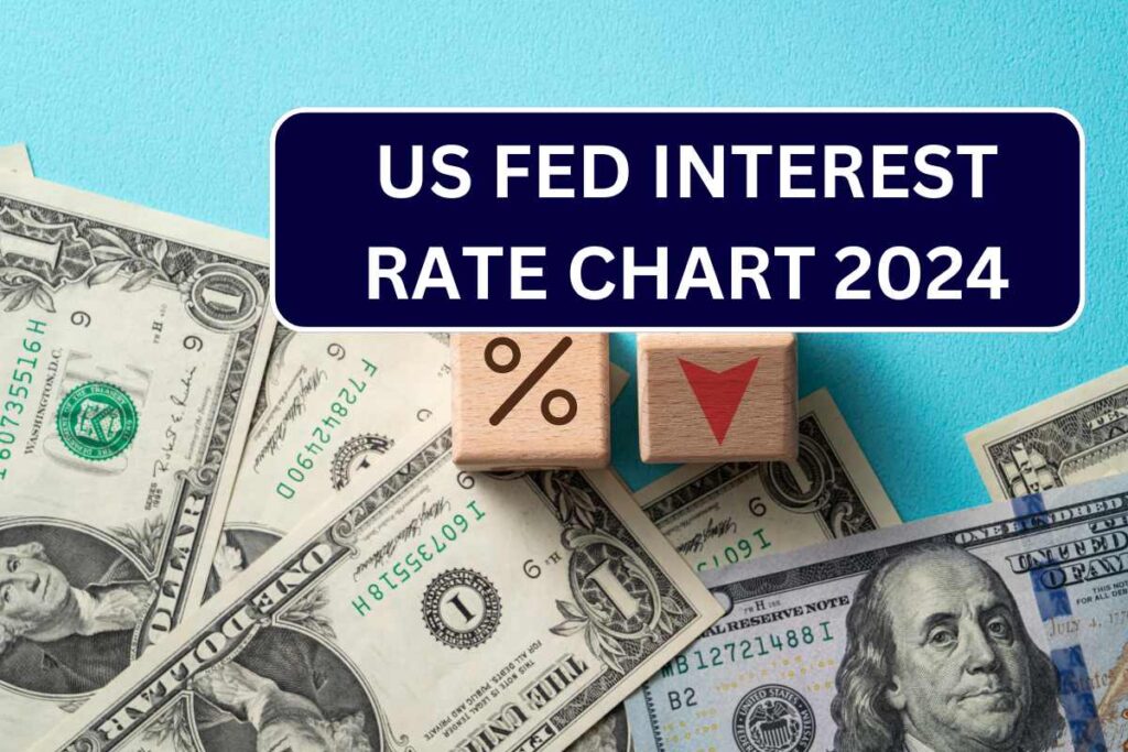 US Fed Interest Rate Chart 2024 Federal Interest Rates Expected Increase