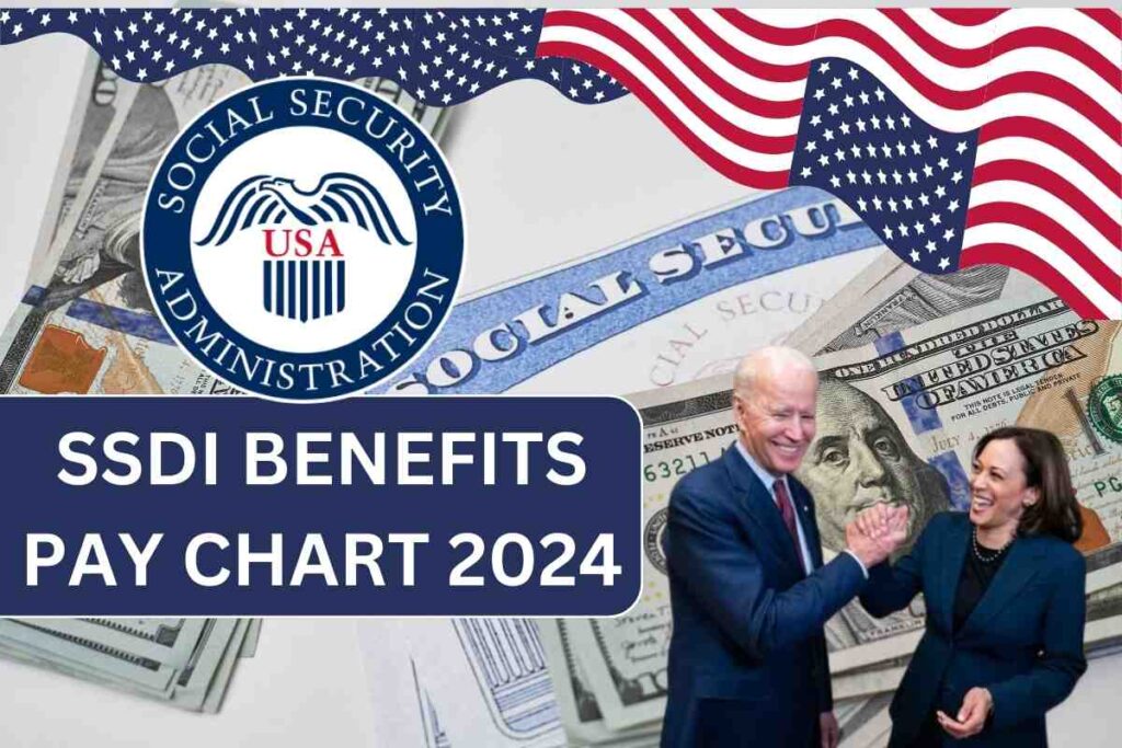 SSDI Benefits Pay Chart 2024, Check Amount & Payment Dates